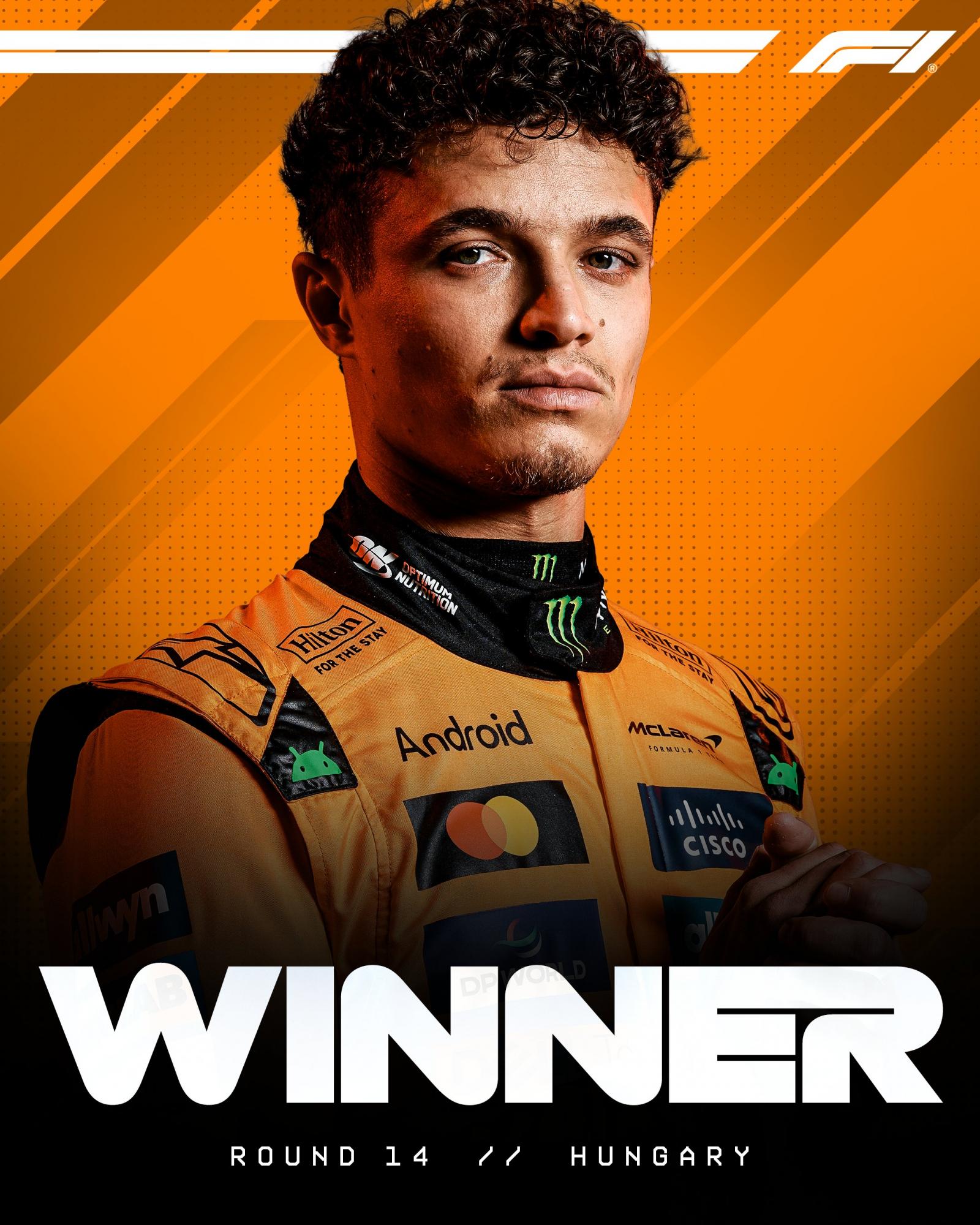 "Макларени" з'їли Леклера: Норріс скоротив відставання від Піастрі після Гран-прі Угорщини