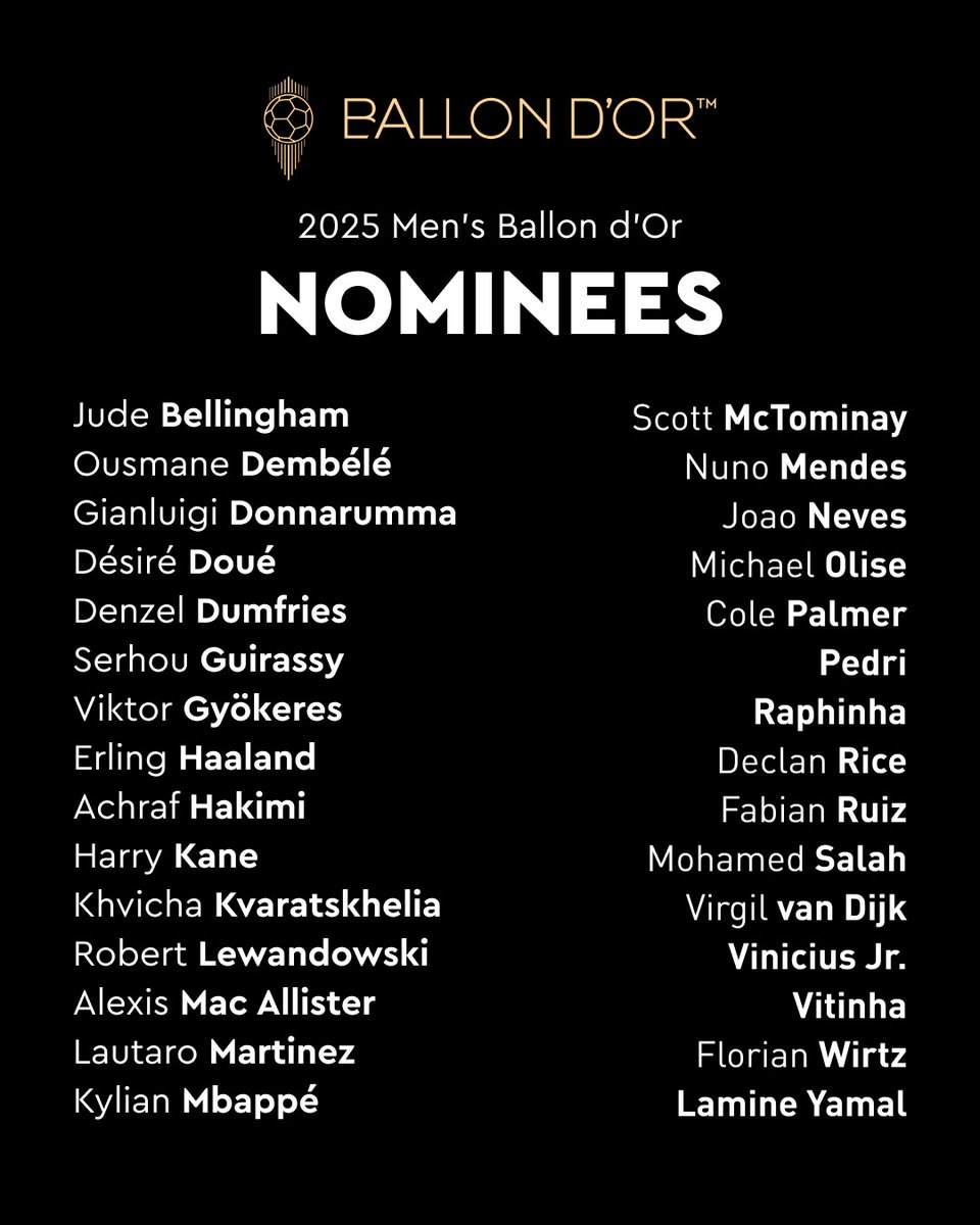 "Золотой мяч"-2025: кто покажет церемонию в Украине