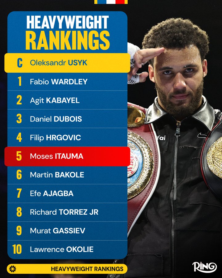 Угроза для Усика: 21-летний "вундеркинд" ворвался в топ хевивейта после громкого нокаута