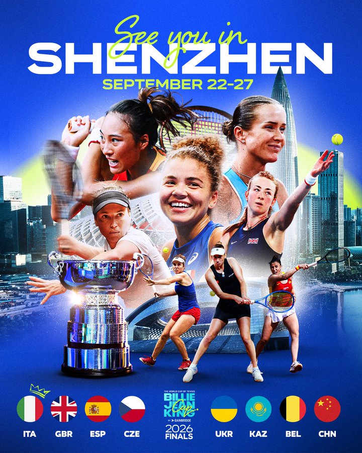 Домінація України та фіаско США: відомі всі учасники фіналу Кубка Біллі Джин Кінг