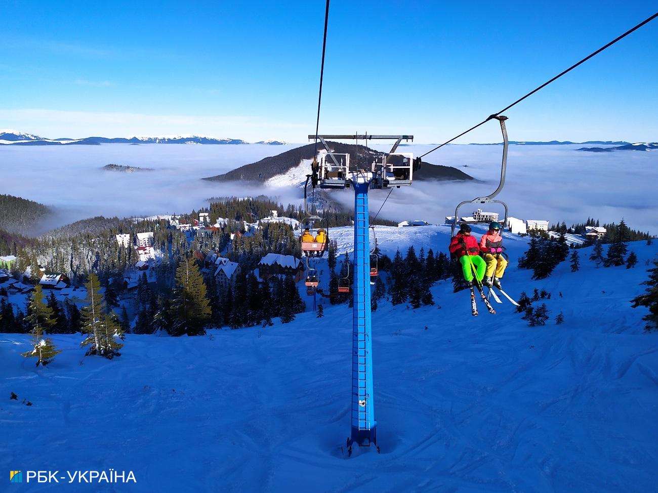 Ціни зростають. Чи планують українці відпочивати на зимові свята