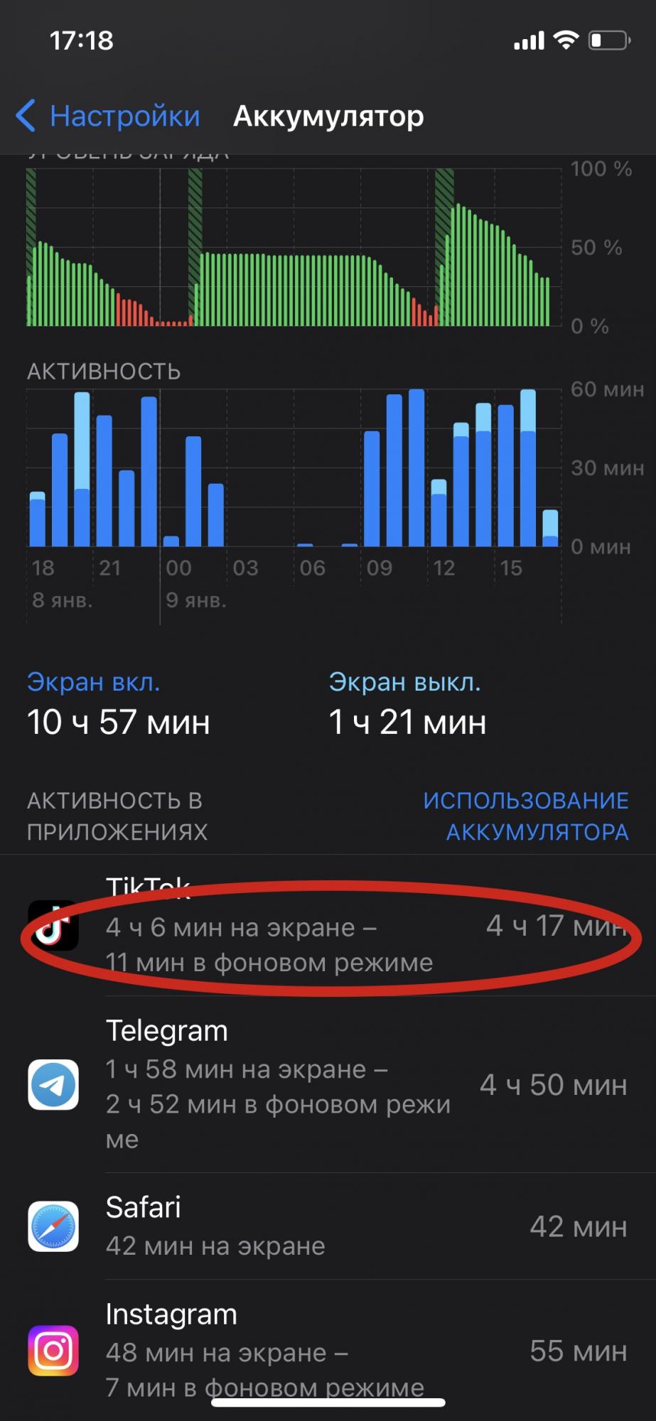 Які додатки для iPhone та iPad найбільше витрачають батарею: простий спосіб перевірити