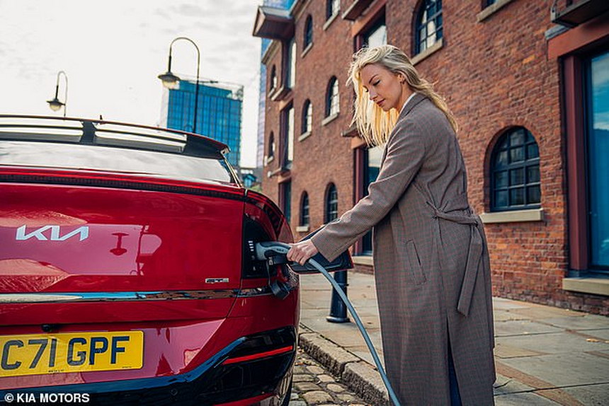 Kia полностью электрифицирует модельный ряд в Европе к 2035 году