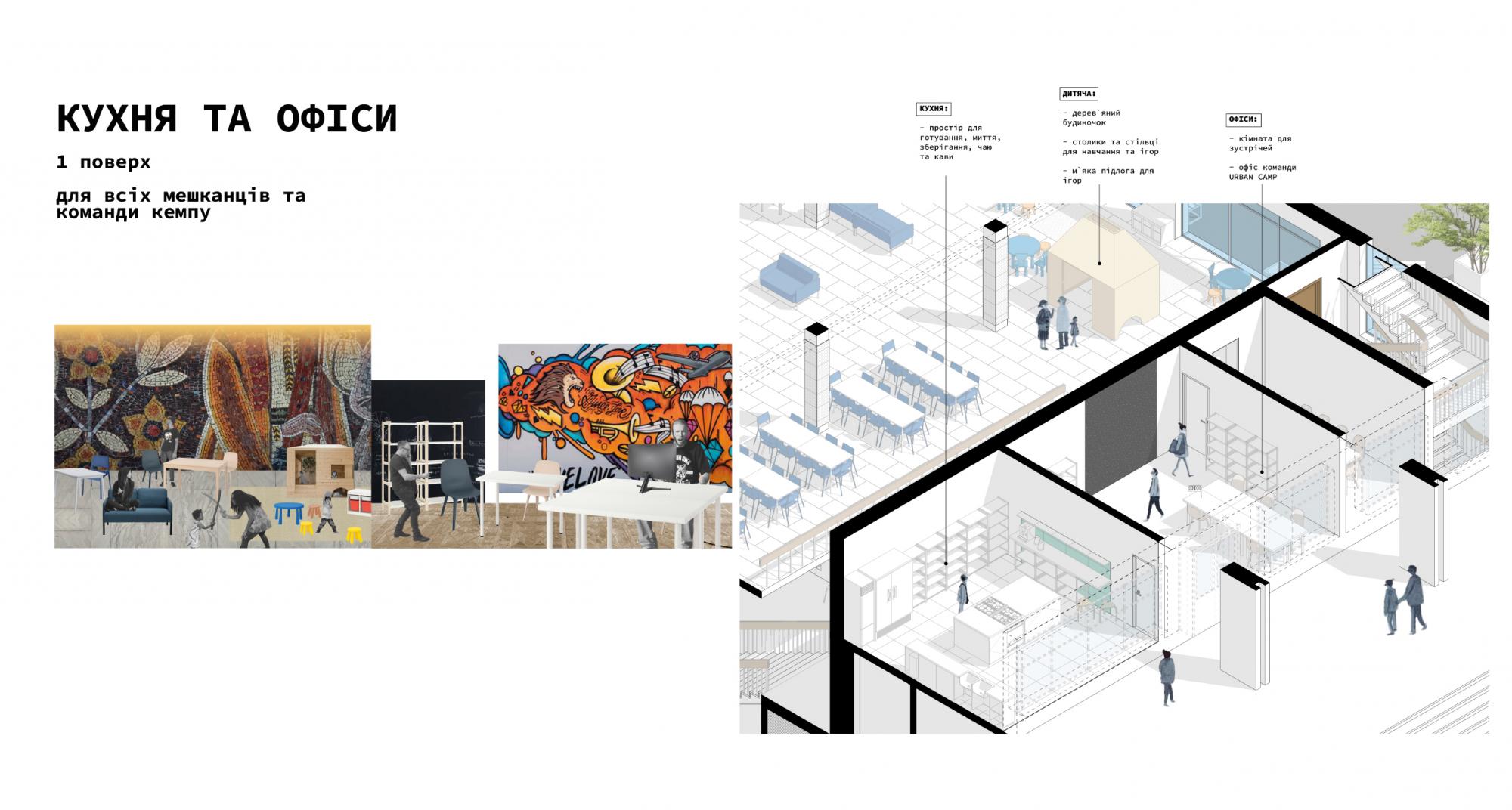 У Львові побудують унікальний кемп для переселенців: як він виглядатиме (фото)