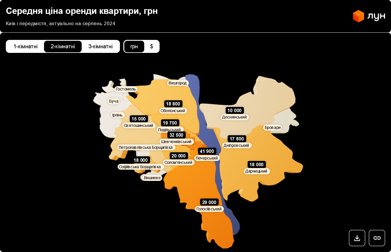 У Києві ростуть ціни на оренду квартир. В яких районах житло найдорожче