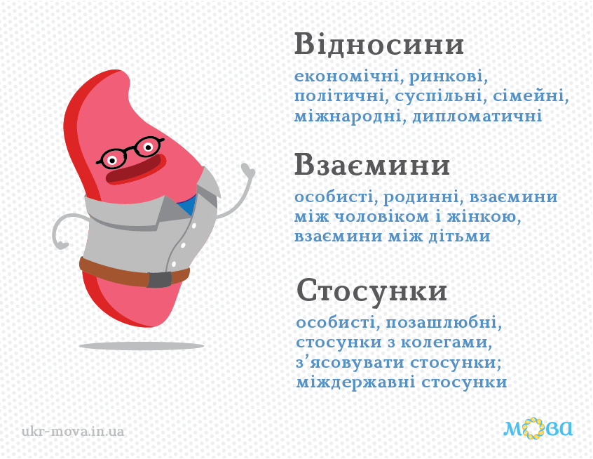 Найпоширеніші помилки в українській мові: запам'ятайте та уникайте! (фото)