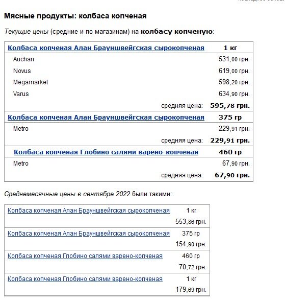 В Україні злетіли ціни на сири та ковбаси: цінники змінюють все частіше