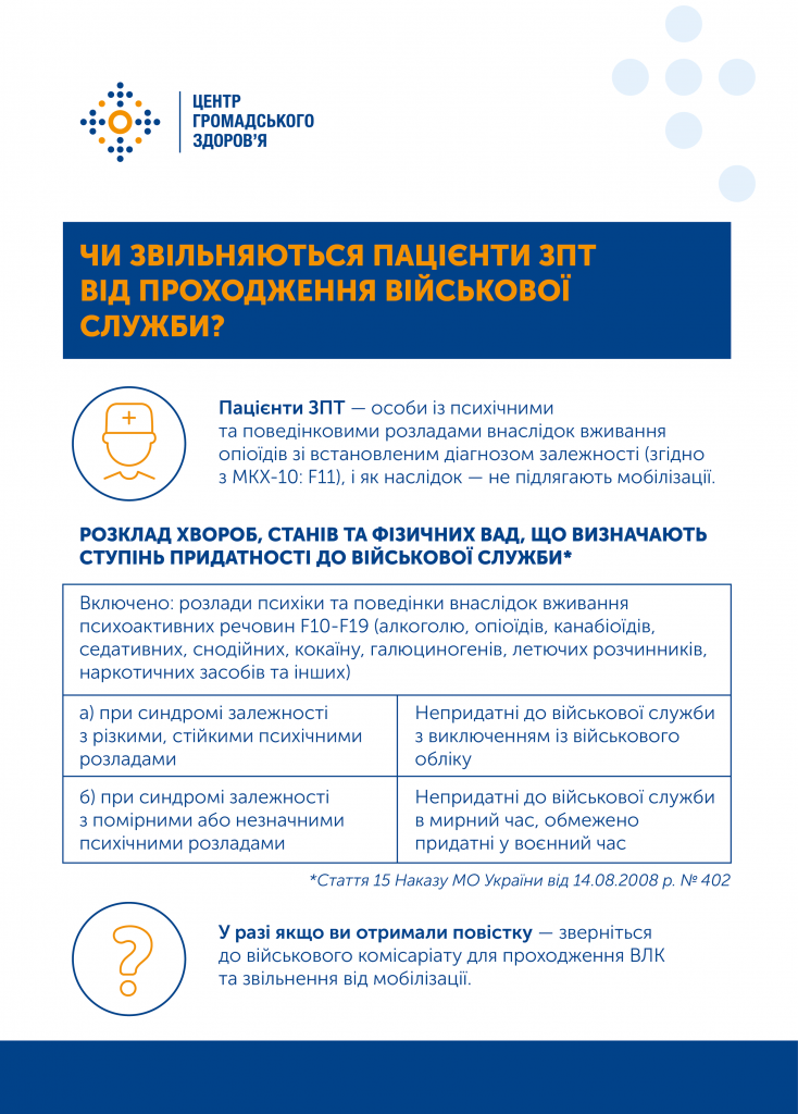Некоторые украинцы могут избежать призыва в армию: кто не подлежит мобилизации