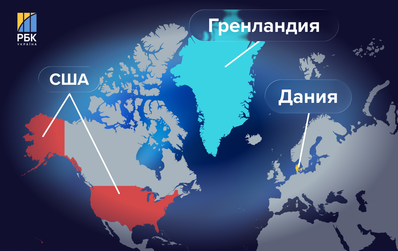 Гренландия под прицелом Трампа. Чем новая авантюра США опасна для Европы и Украины
