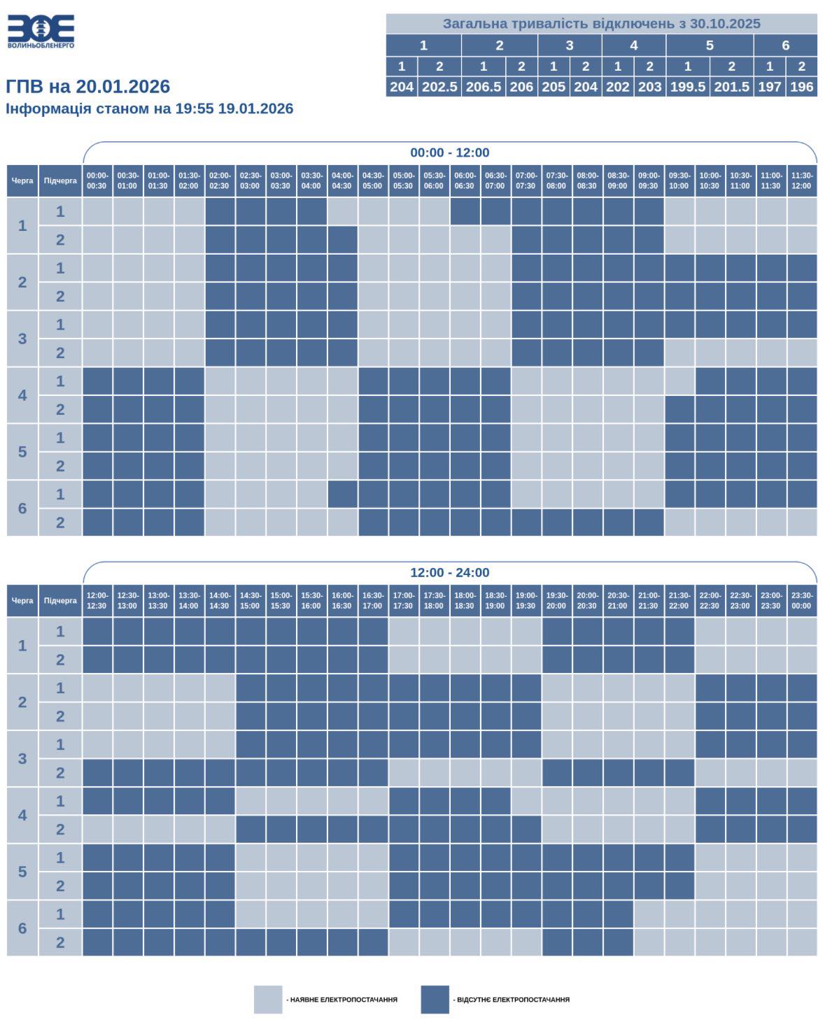 Не тільки у Києві: у низці областей ввели аварійні відключення світла, графіки не діють