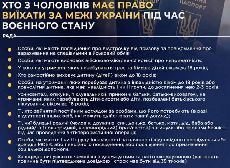 Кому з чоловіків дозволяють виїздити за кордон під час війни: правила та поради