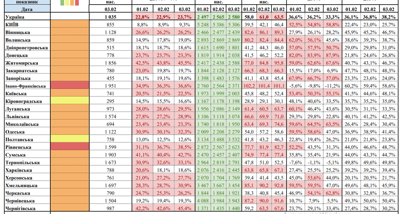 "Красная" зона карантина. Какие области под угрозой локдауна