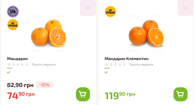 Сезон мандаринів розпочався. Скільки коштує фрукт і що буде з цінами на зимові свята