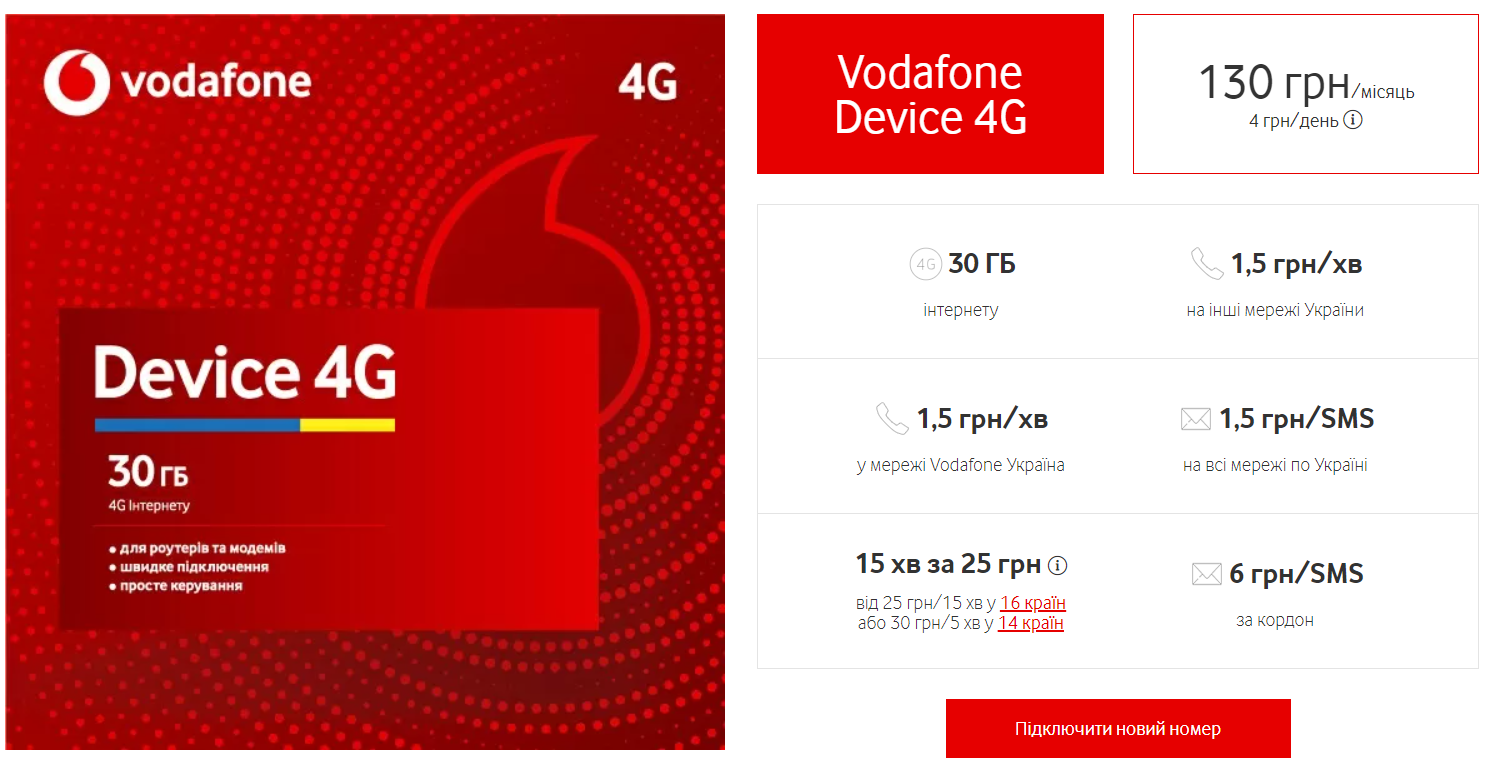 Київстар, Vodafone і lifecell показали найбюджетніші тарифи: які ціни і послуги