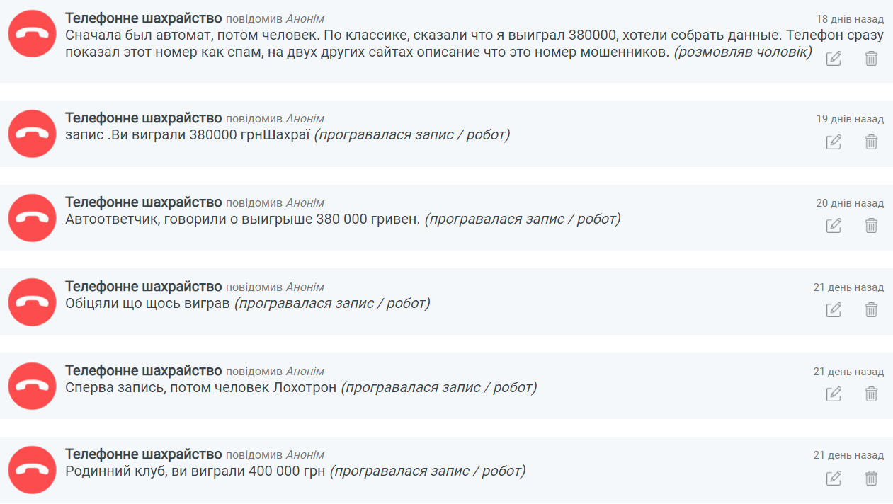 Ви виграли 400 тисяч: як працює свіжа шахрайська схема в Україні