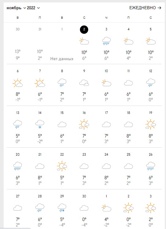 Перший сніг і денні морози: синоптики оновили прогноз і назвали дати