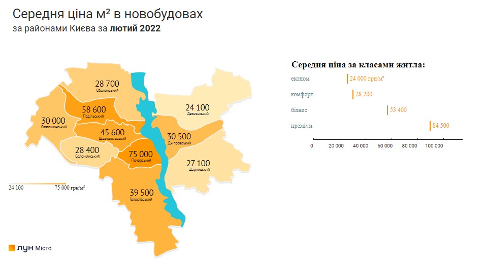 Нові квартири у Львові та Одесі обійшли Київ за темпами здорожчання