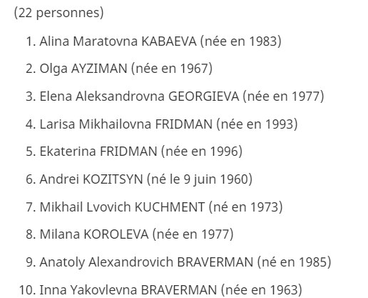 №1 у списку. Канада ввела санкції проти Кабаєвої