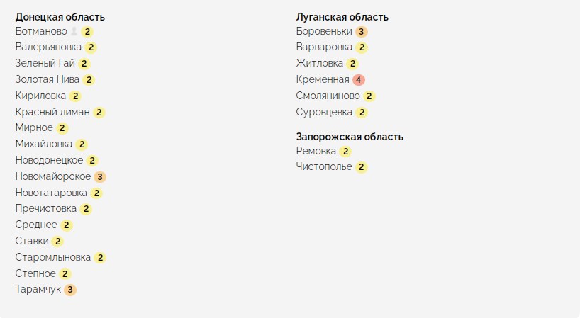 Как Минобороны РФ врет о победах в Украине: цифры и ляпы в географии