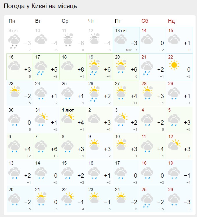 Заморозит и заметет снегом? Синоптики дали новый прогноз на февраль 2023
