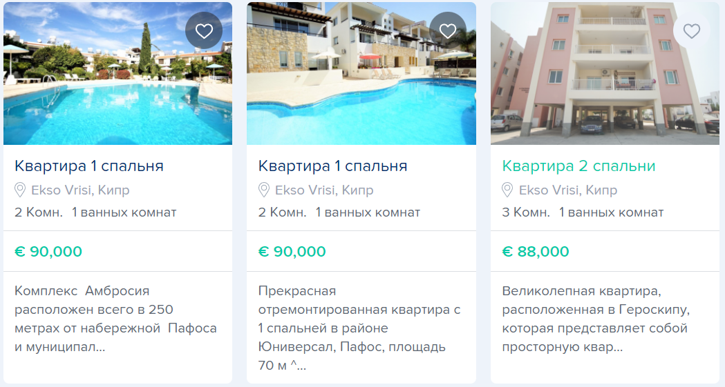 З видом на море. Скільки коштує купити квартиру або будинок на Кіпрі