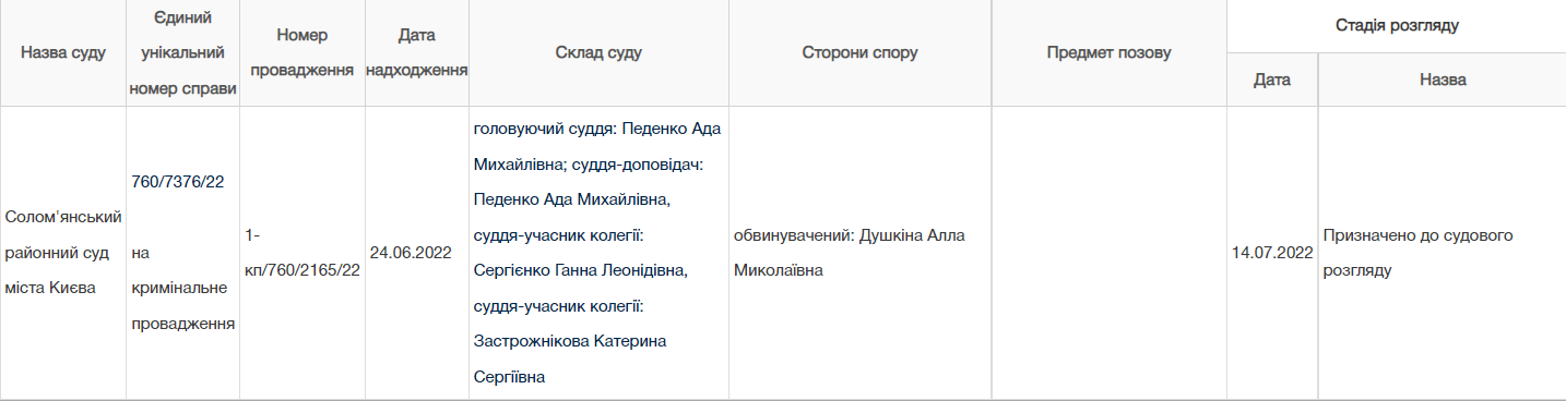 Баллотировалась в Киевсовет: что известно о директоре школы, которая помогала оккупантам, и вышла под залог