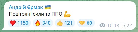 В Україні оголошено масштабну повітряну тривогу, є ризик ракетного удару