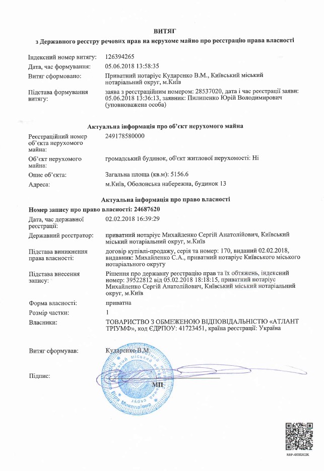 "Атлант тріумф" заявив про спробу Київміськбуд-1 захопити квадратні метри у центрі столиці