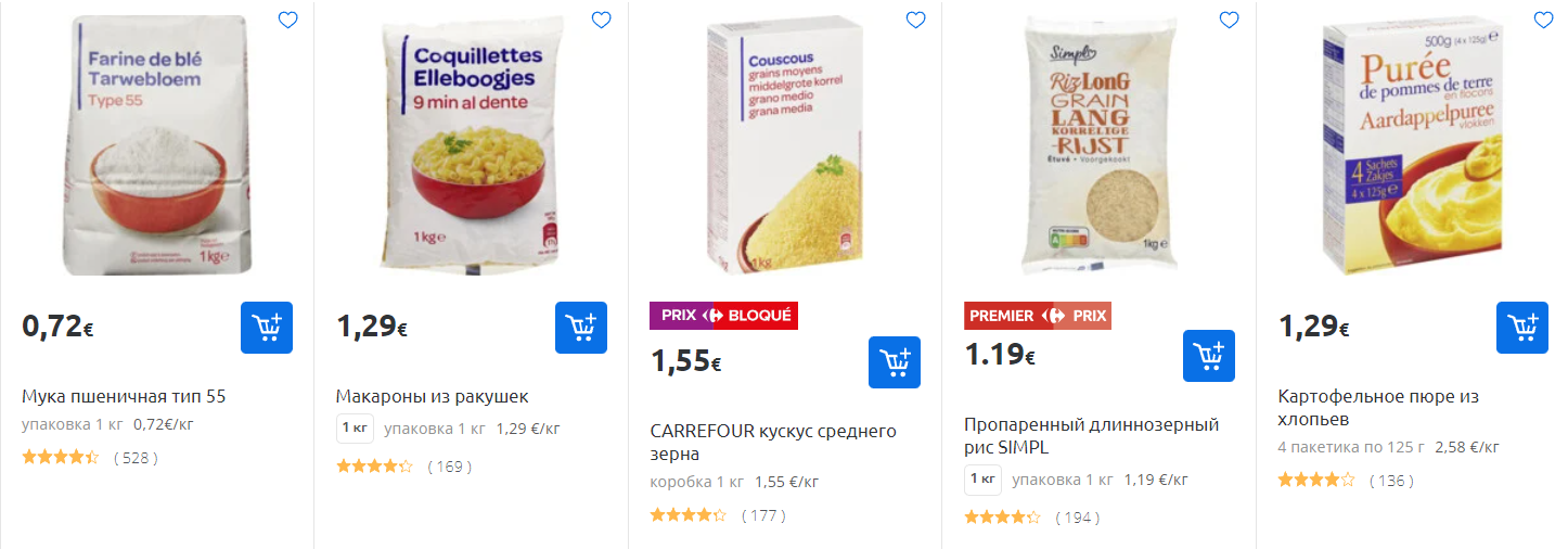 Рекордне подорожчання. Скільки коштують продукти у магазинах Франції