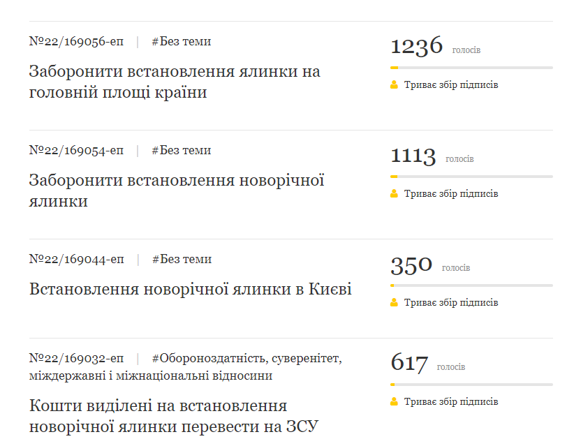 Рождество без огоньков: в Украине могут запретить украшать города к новогодним праздникам