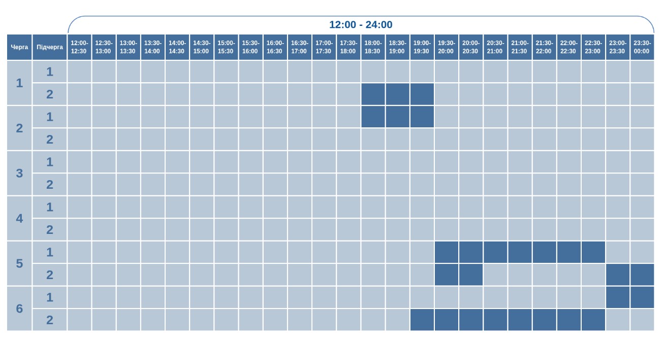 Вперше за місяць: на заході України повернули графіки відключень світла