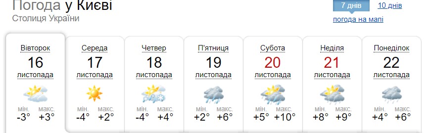 Синоптики назвали дату першого снігу в Києві: докладний прогноз