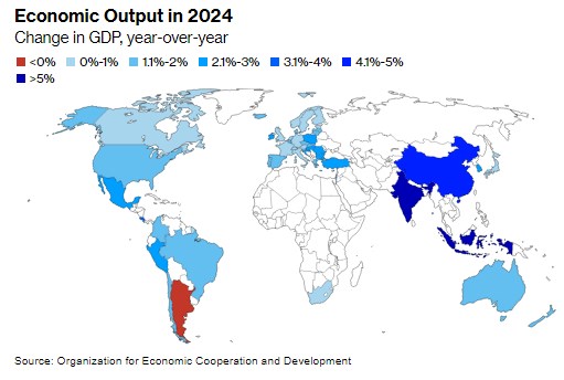 Світова економіка сповільнюється: у ОЕСР назвали причини та дали прогноз на два роки