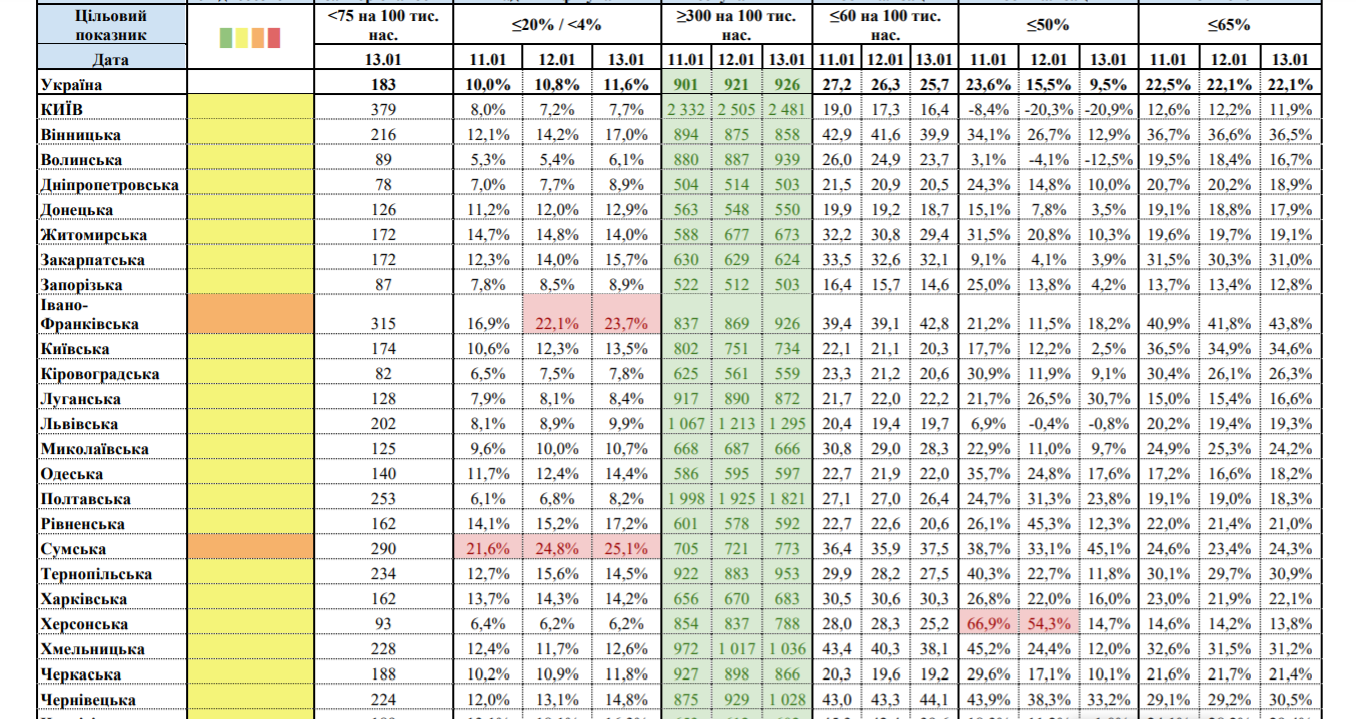 Осталось две области. "Оранжевая" зона карантина сократилась