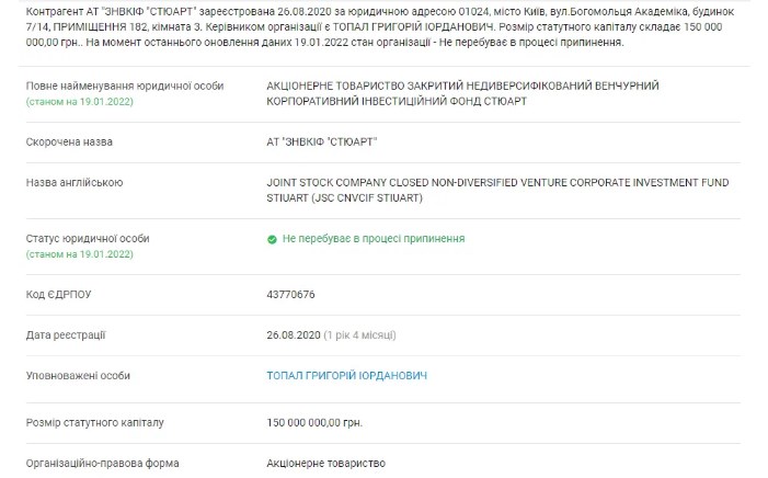 ''Цитрус'' обвинили в использовании ''схем ФОПов'' на сотни миллионов гривен