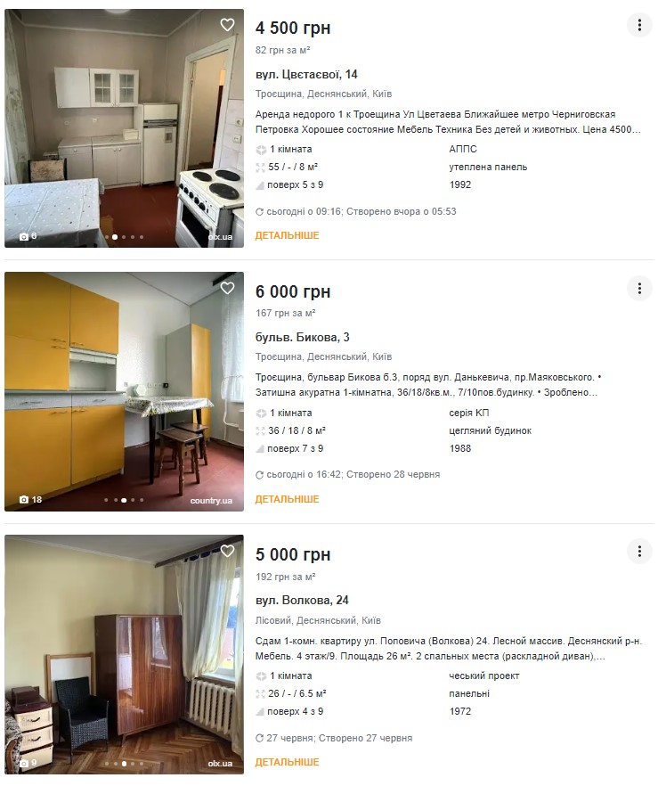 Оренда від 4 тисяч. В якому районі Києва найдешевше житло