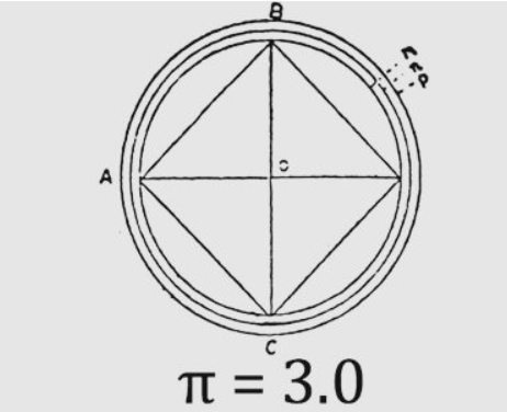 Висадка марсіян та літаючі пінгвіни: 10 масштабних розіграшів на 1 квітня, в які повірив світ