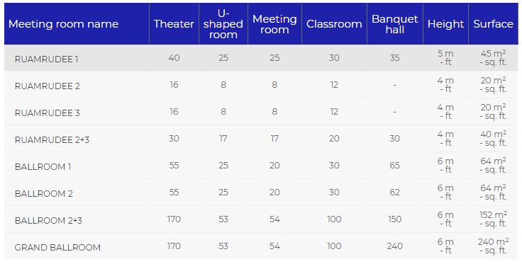 Тищенко в Таїланді: як виглядає готель, де буде віщати нардеп (фото)