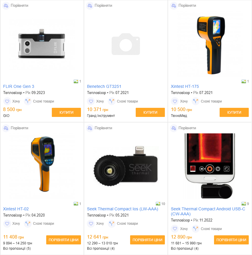 Что такое тепловизор: принцип работы, особенности, применение и выбор устройства