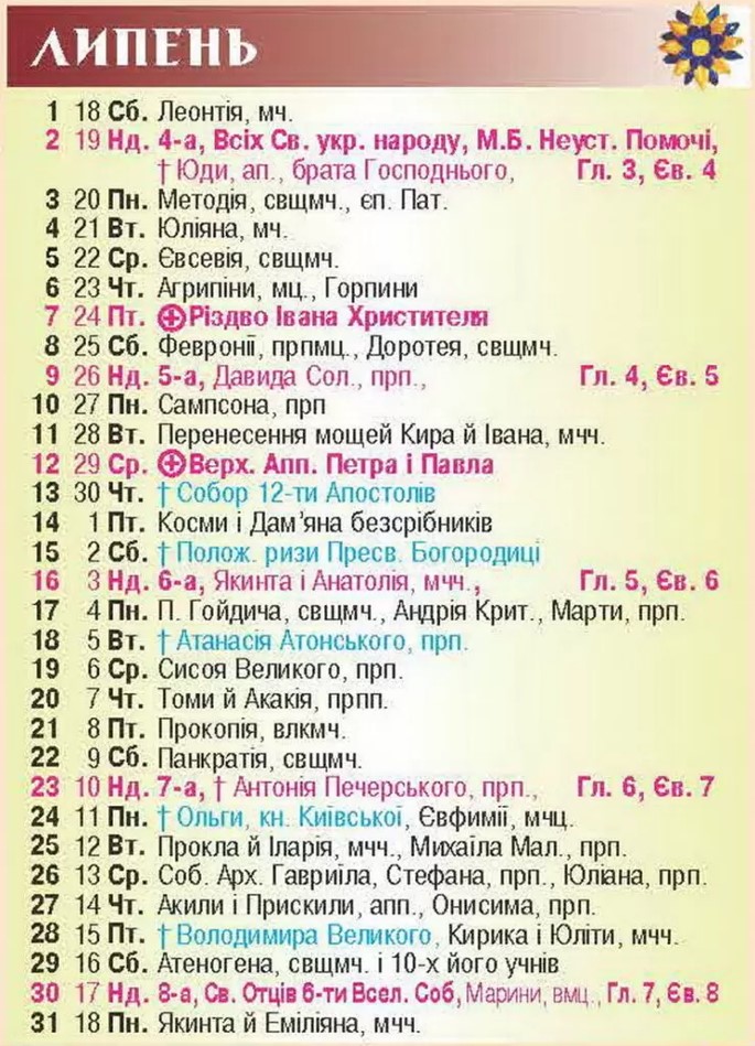 Церковний календар на липень 2023: головні свята особливого місяця