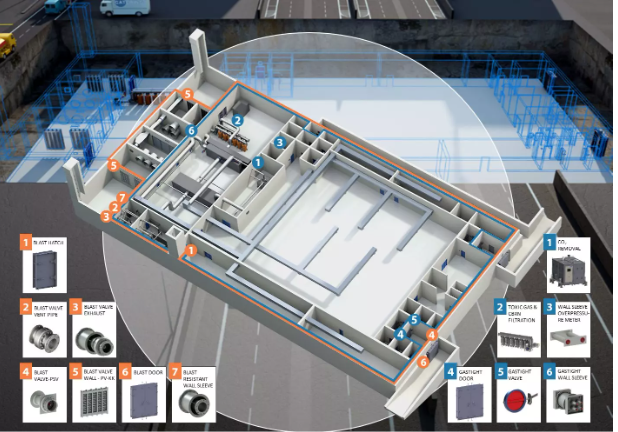 Фіни збудують в Ірпені укриття зі спортзалом для 1200 дітей. Ось яким воно буде (фото)