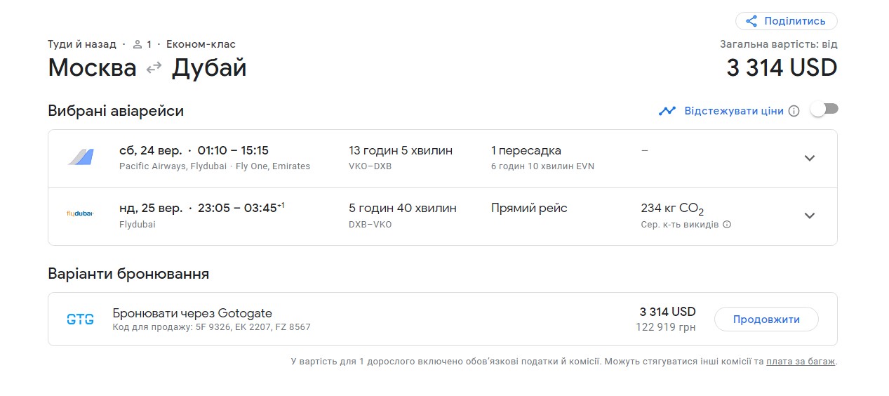 В Росії різко підскочили ціни на авіаквитки після оголошення мобілізації