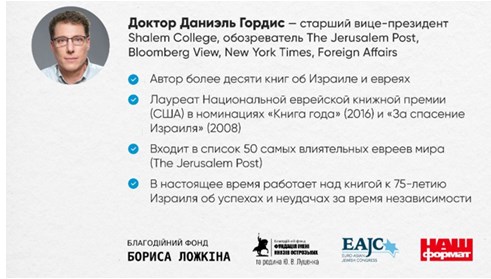 Ложкін: у серії "Єврейська бібліотека" вперше українською будуть виходити світові бестселери про євреїв та Ізраїль