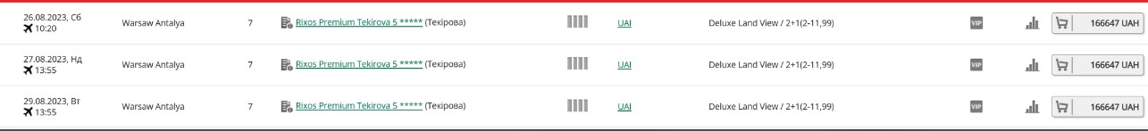 Ажіотаж та переповнені готелі. Як заощадити гроші, плануючи відпочинок за кордоном