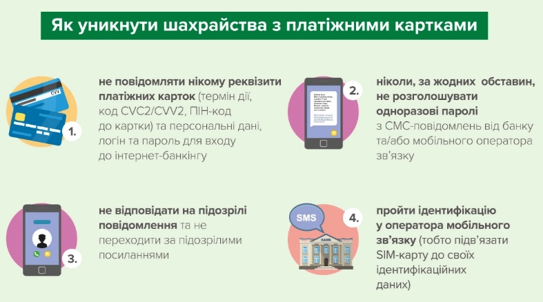 Здебільшого діють через Інтернет: який основний метод шахраїв з банківськими картками