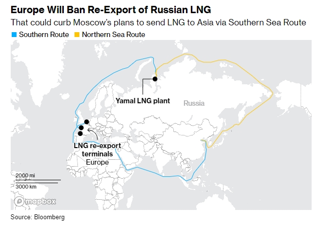 Слідом за нафтою Росія створює тіньовий флот для експорту скрапленого газу, - Bloomberg