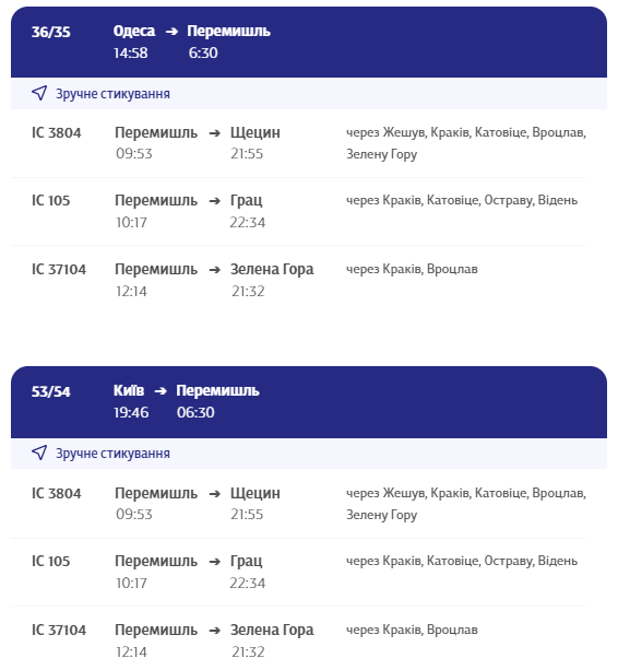 В Укрзализныце показали, как выглядит новый поезд в Польшу: детали рейсов и фото