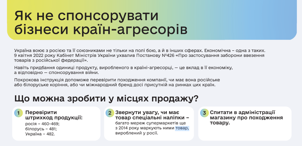Не спонсоруйте тероризм: як з'ясувати, що на полицях магазинів товари з Росії і Білорусі