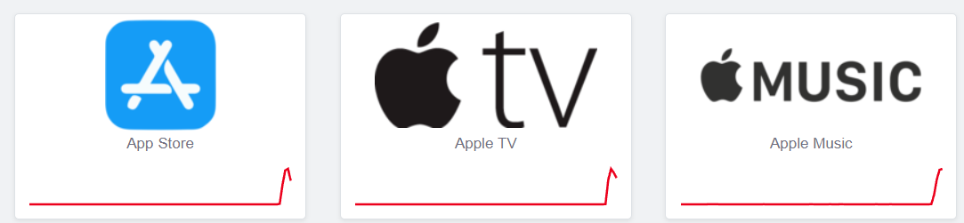 В работе сервисов Apple произошел масштабный сбой