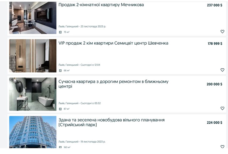 Ціни зрівнялися. Скільки коштують квартири у Львові у порівнянні з Варшавою